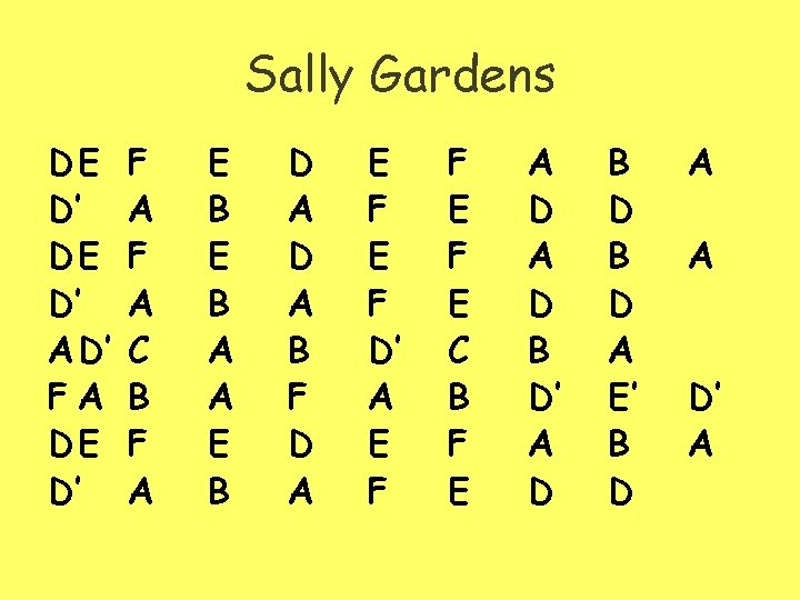 Sally Gardens DE D’ A D’ FA DE D’ F A C B F