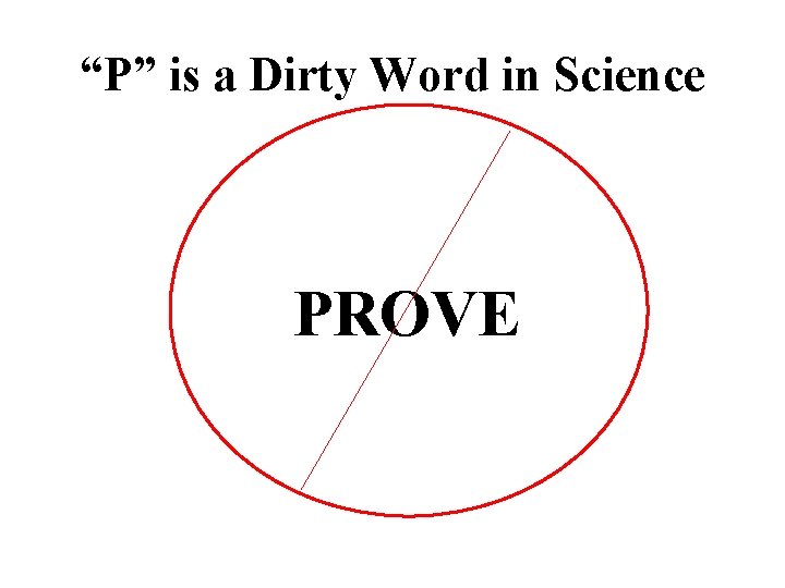 “P” is a Dirty Word in Science PROVE 