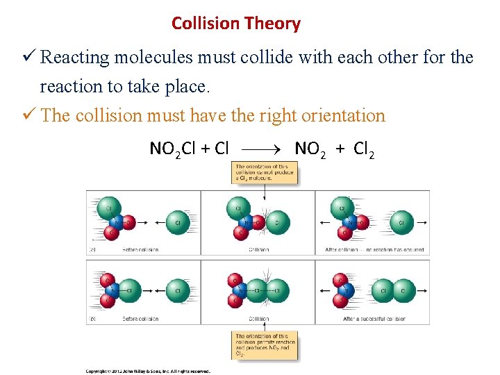 Collision Theory ü Reacting molecules must collide with each other for the reaction to
