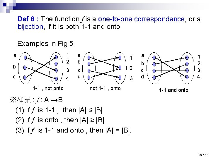 One To One And Onto Functions Discrete Math