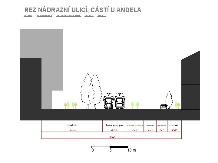 ŘEZ NÁDRAŽNÍ ULICÍ, ČÁSTÍ U ANDĚLA Začátek schwarzplann výkres veřejných ploch území 1 území