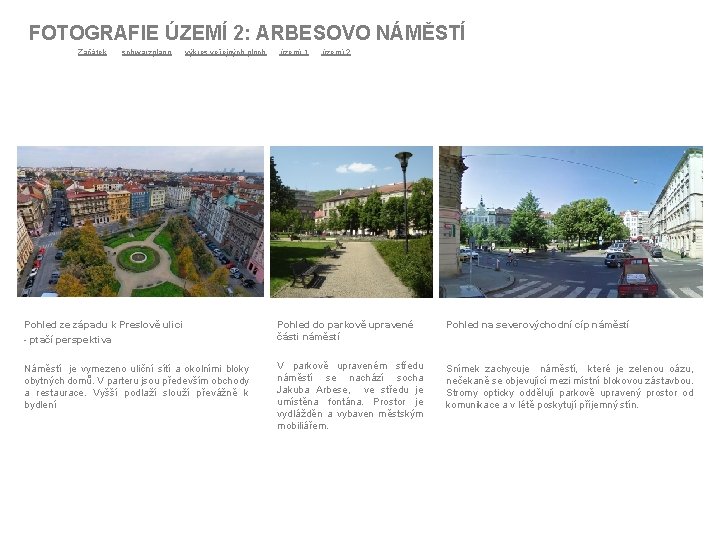 FOTOGRAFIE ÚZEMÍ 2: ARBESOVO NÁMĚSTÍ Začátek schwarzplann výkres veřejných ploch území 1 území 2