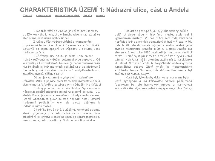 CHARAKTERISTIKA ÚZEMÍ 1: Nádražní ulice, část u Anděla Začátek schwarzplann výkres veřejných ploch území