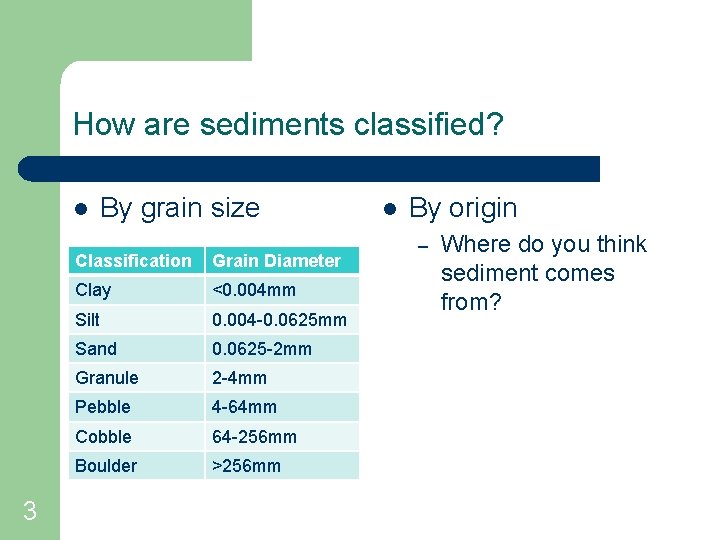 How are sediments classified? l 3 By grain size Classification Grain Diameter Clay <0.