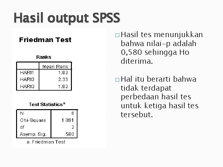 Hasil output SPSS � Hasil tes menunjukkan bahwa nilai-p adalah 0, 580 sehingga Ho