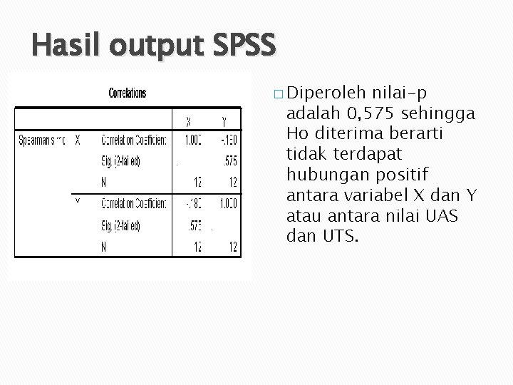 Hasil output SPSS � Diperoleh nilai-p adalah 0, 575 sehingga Ho diterima berarti tidak