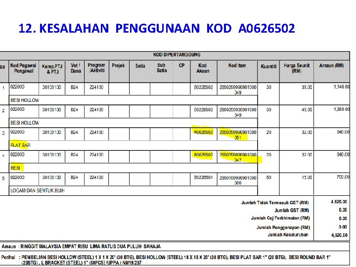 12. KESALAHAN PENGGUNAAN KOD A 0626502 