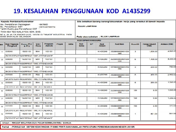 19. KESALAHAN PENGGUNAAN KOD A 1435299 