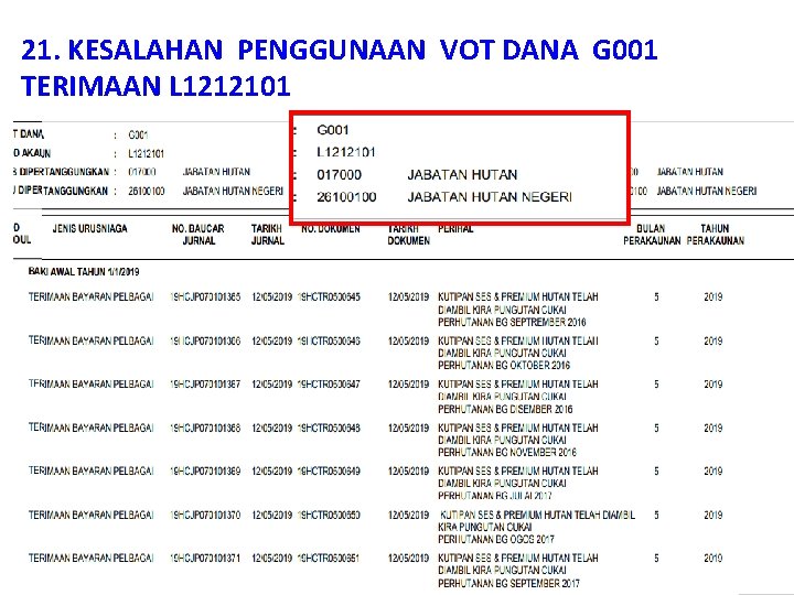 21. KESALAHAN PENGGUNAAN VOT DANA G 001 TERIMAAN L 1212101 