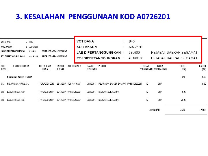 3. KESALAHAN PENGGUNAAN KOD A 0726201 