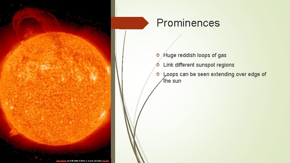 Prominences Huge reddish loops of gas Link different sunspot regions Loops can be seen