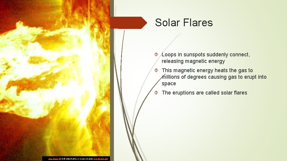Solar Flares Loops in sunspots suddenly connect, releasing magnetic energy This magnetic energy heats