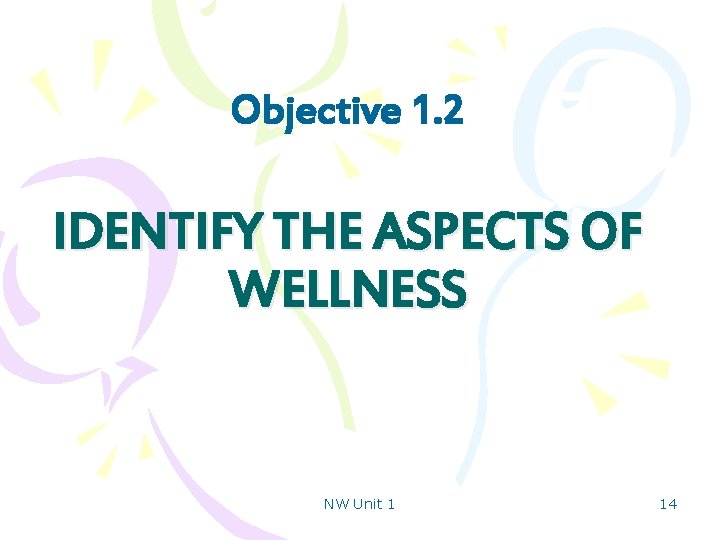 Objective 1. 2 IDENTIFY THE ASPECTS OF WELLNESS NW Unit 1 14 