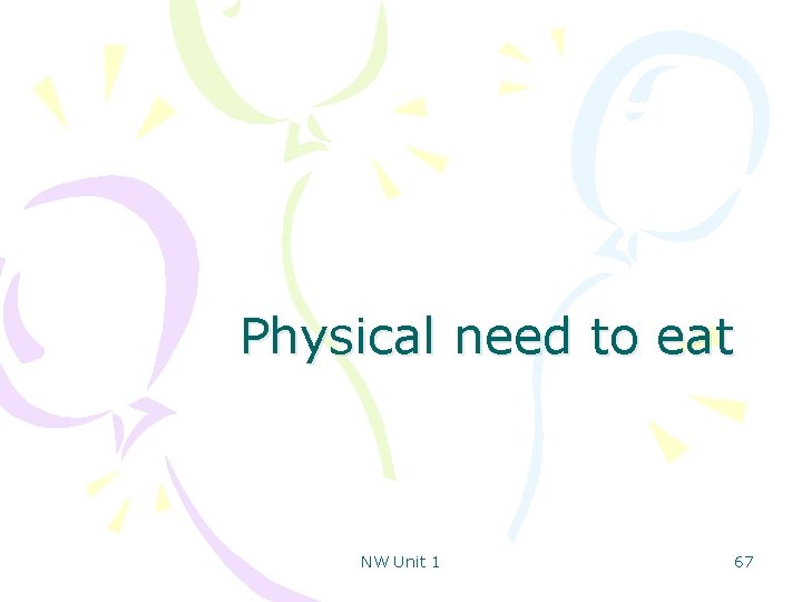 Physical need to eat NW Unit 1 67 