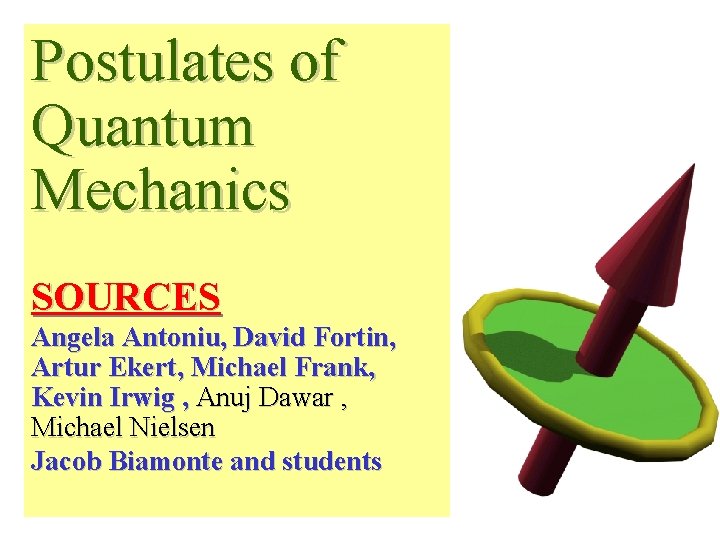 Postulates of Quantum Mechanics SOURCES Angela Antoniu, David Fortin, Artur Ekert, Michael Frank, Kevin