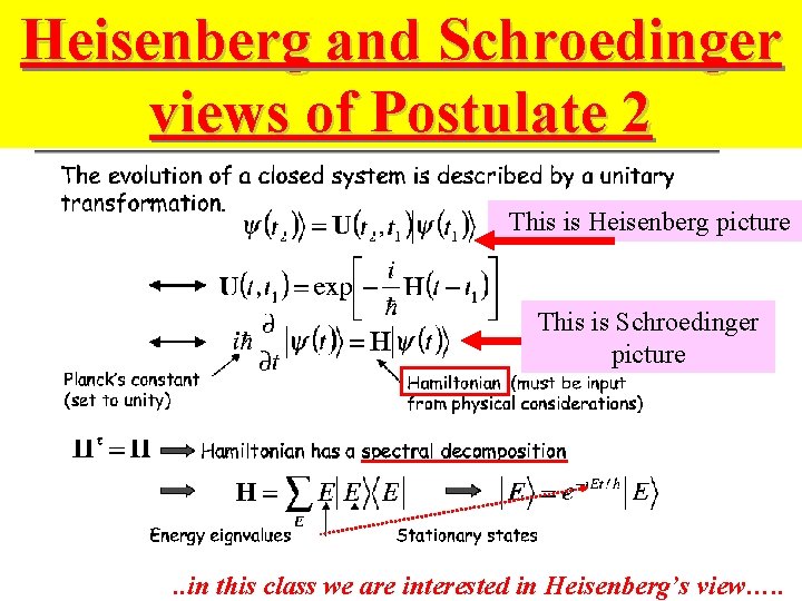 Heisenberg and Schroedinger views of Postulate 2 This is Heisenberg picture This is Schroedinger
