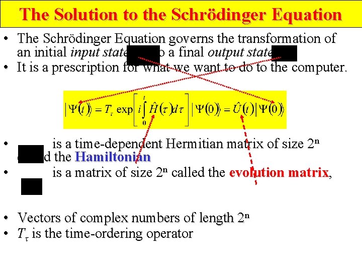 The Solution to the Schrödinger Equation • The Schrödinger Equation governs the transformation of