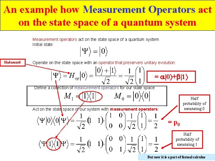 An example how Measurement Operators act on the state space of a quantum system