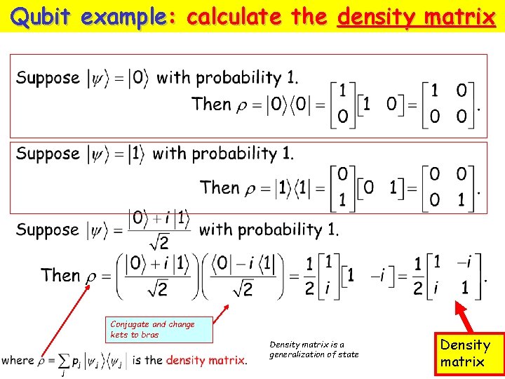 Qubit example: calculate the density matrix Conjugate and change kets to bras Density matrix