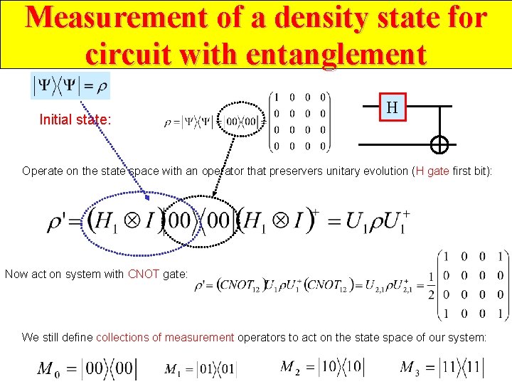 Measurement of a density state for circuit with entanglement Initial state: H Operate on