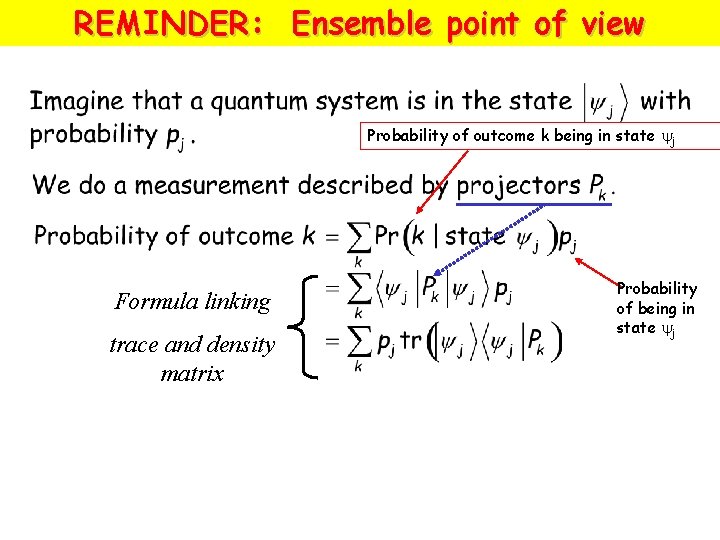 REMINDER: Ensemble point of view Probability of outcome k being in state j Formula