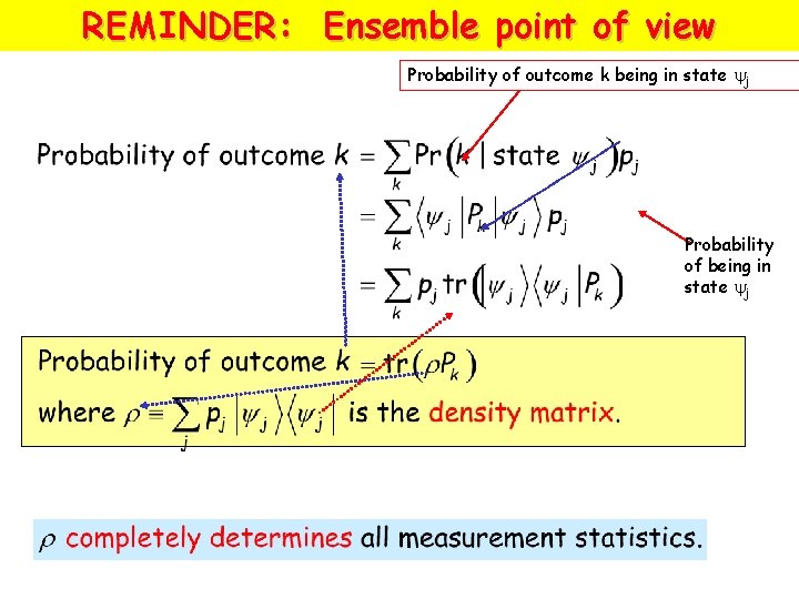 REMINDER: Ensemble point of view Probability of outcome k being in state j Probability