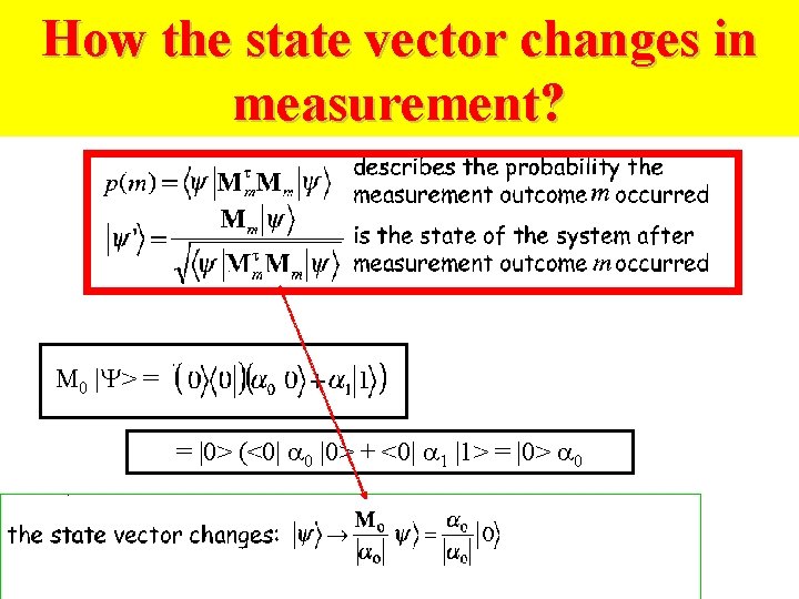 How the state vector changes in measurement? M 0 | > = = |0>