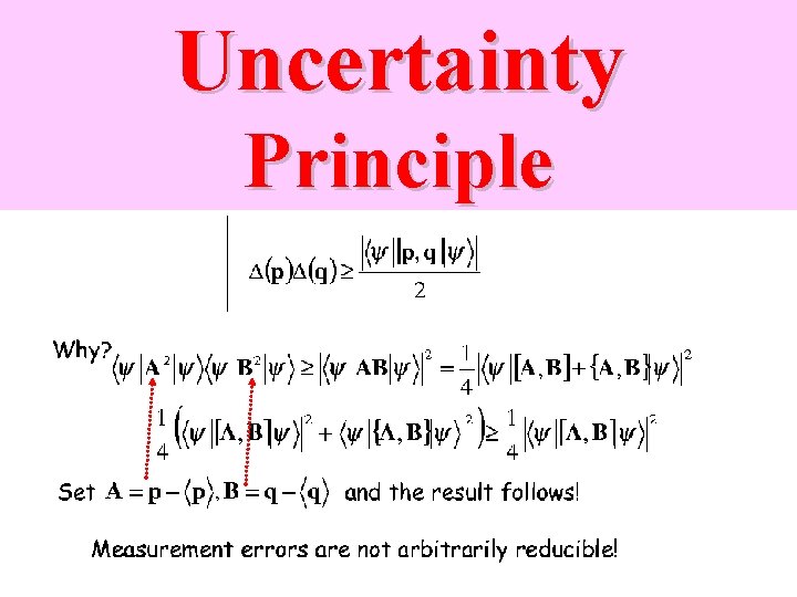 Uncertainty Principle  Uncertainty Principle