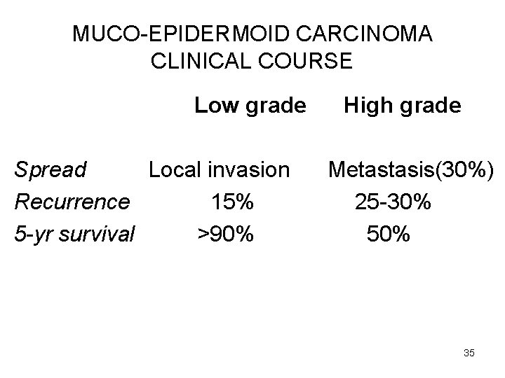 MUCO-EPIDERMOID CARCINOMA CLINICAL COURSE Low grade Spread Local invasion Recurrence 15% 5 -yr survival