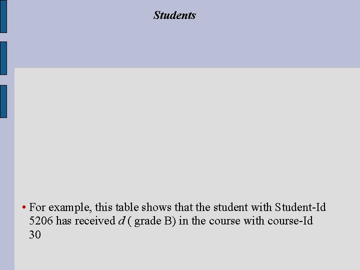 Students • For example, this table shows that the student with Student-Id 5206 has