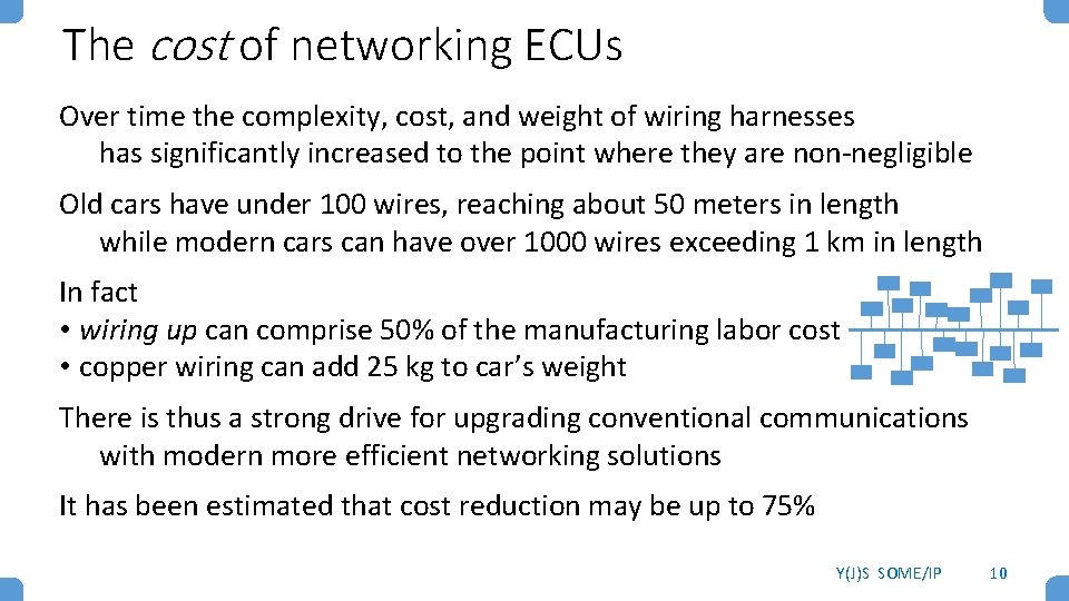 The cost of networking ECUs Over time the complexity, cost, and weight of wiring