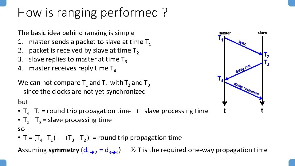 How is ranging performed ? The basic idea behind ranging is simple 1. master