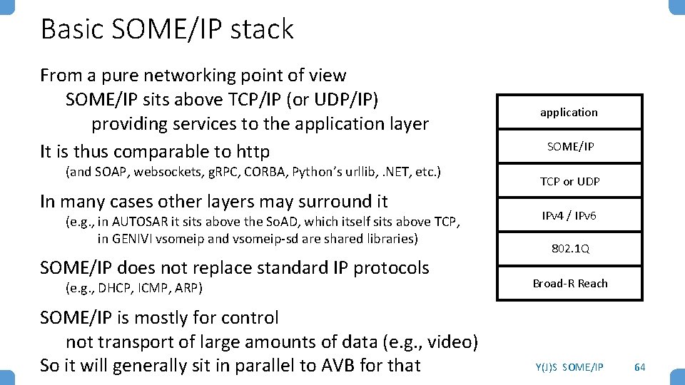Basic SOME/IP stack From a pure networking point of view SOME/IP sits above TCP/IP Basic SOME/IP stack From a pure networking point of view SOME/IP sits above TCP/IP