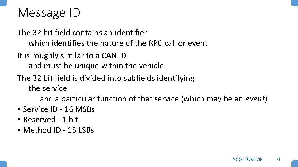 Message ID The 32 bit field contains an identifier which identifies the nature of