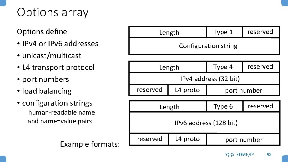Options array Options define • IPv 4 or IPv 6 addresses • unicast/multicast •