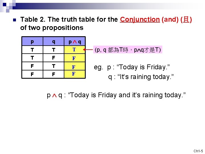 n Table 2. The truth table for the Conjunction (and) (且) of two propositions