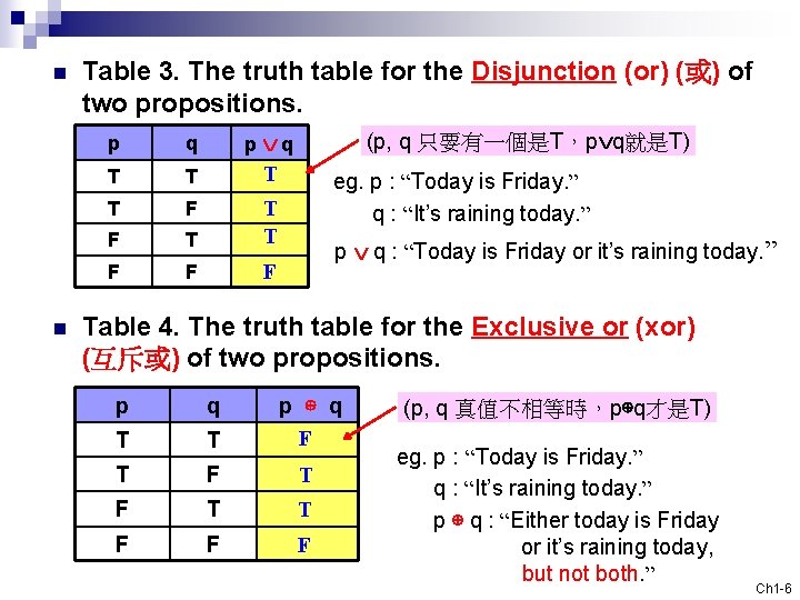 n n Table 3. The truth table for the Disjunction (or) (或) of two