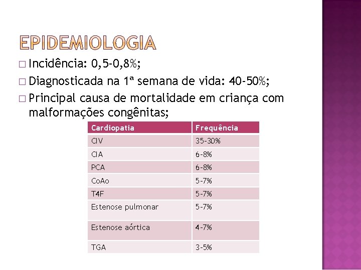 � Incidência: 0, 5 -0, 8%; � Diagnosticada na 1ª semana de vida: 40