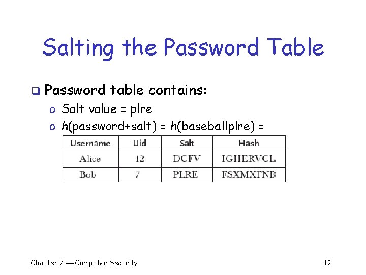 Salting the Password Table q Password table contains: o Salt value = plre o