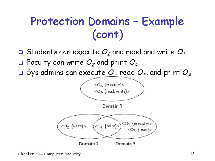 Protection Domains – Example (cont) q q q Students can execute O 2 and