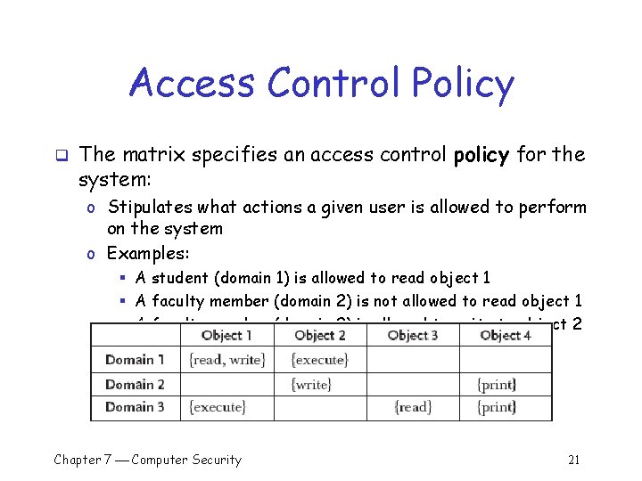 Access Control Policy q The matrix specifies an access control policy for the system: