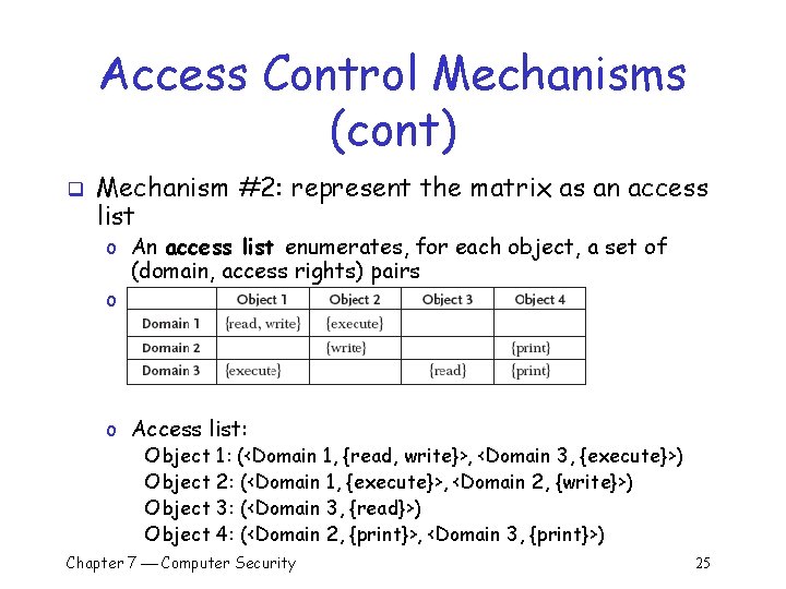 Access Control Mechanisms (cont) q Mechanism #2: represent the matrix as an access list