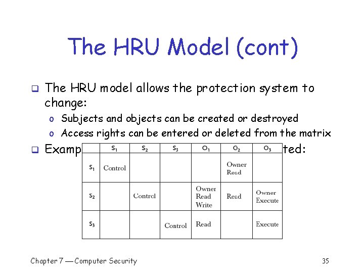 The HRU Model (cont) q The HRU model allows the protection system to change: