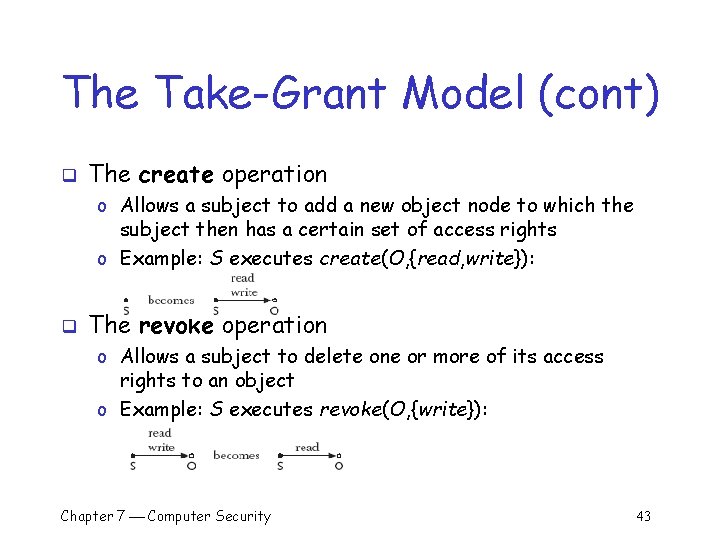 The Take-Grant Model (cont) q The create operation o Allows a subject to add