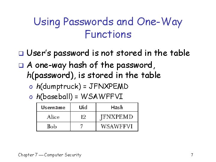 Using Passwords and One-Way Functions User’s password is not stored in the table q