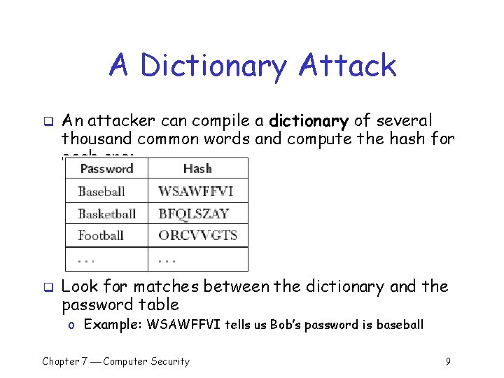 A Dictionary Attack q q An attacker can compile a dictionary of several thousand