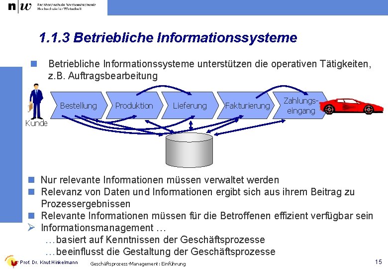 1. 1. 3 Betriebliche Informationssysteme n Betriebliche Informationssysteme unterstützen die operativen Tätigkeiten, z. B.