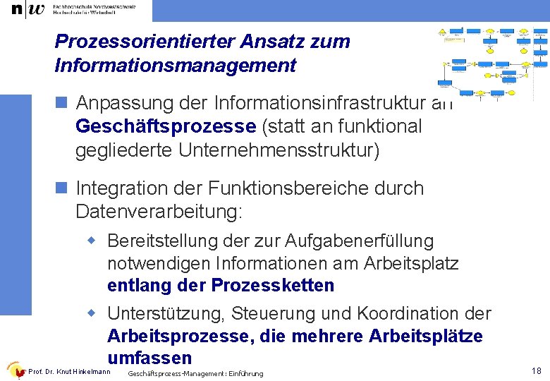 Prozessorientierter Ansatz zum Informationsmanagement n Anpassung der Informationsinfrastruktur an Geschäftsprozesse (statt an funktional gegliederte