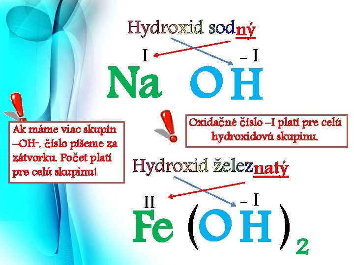 I ný -I Na O H Oxidačné číslo –I platí pre celú hydroxidovú skupinu.