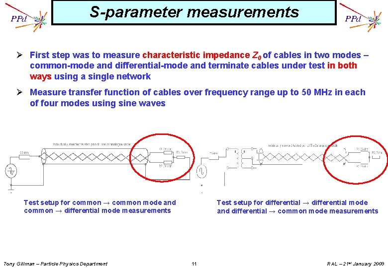 S-parameter measurements Ø First step was to measure characteristic impedance Z 0 of cables